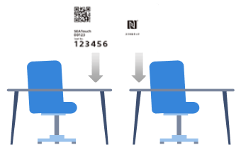 カード設置のイラスト