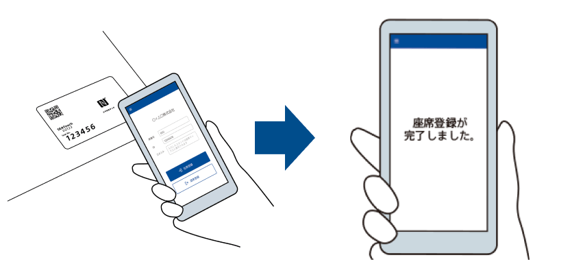 シンプル操作をさらに進化。クイックチェックイン／アウト機能のイラスト
